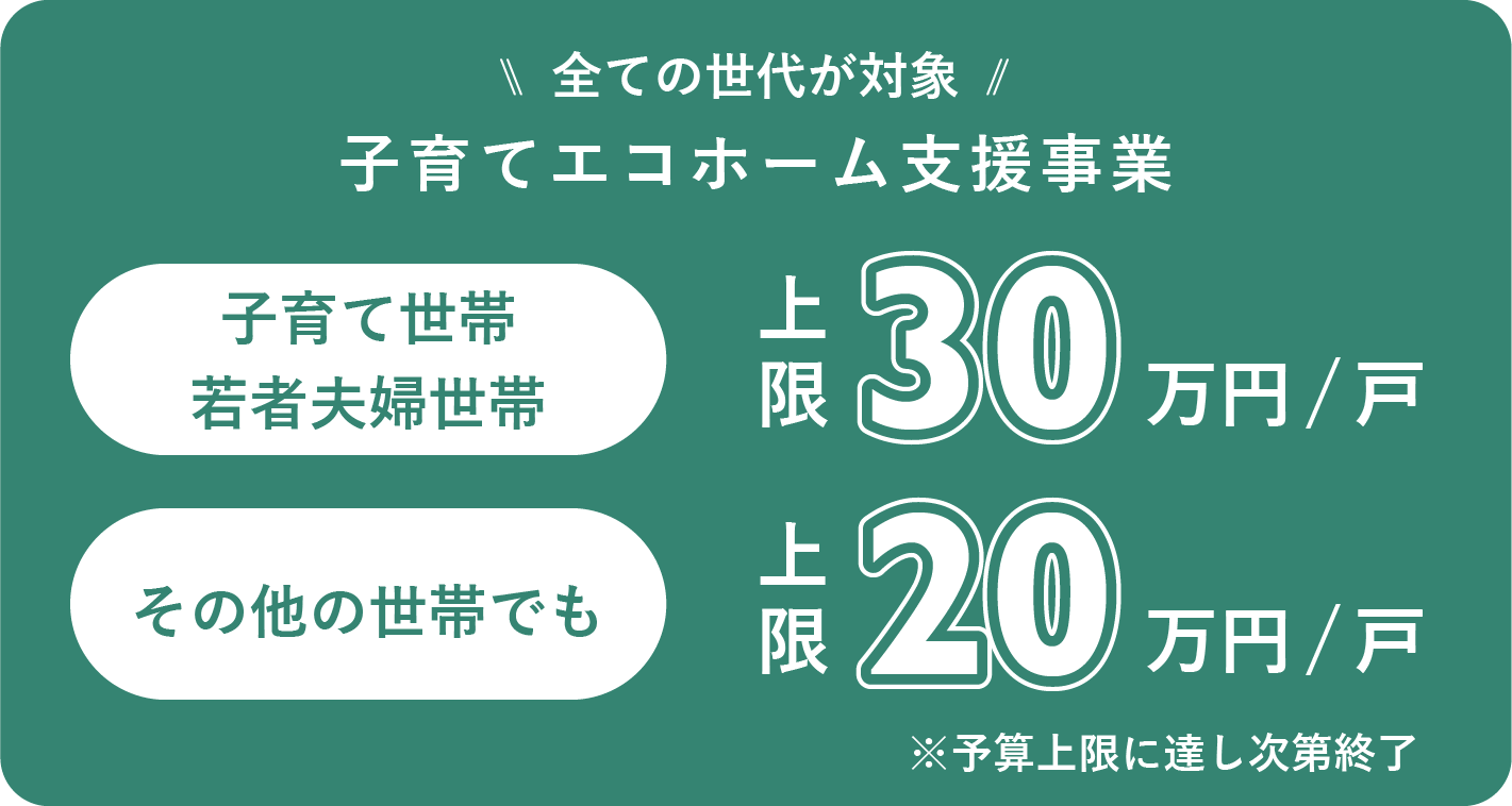 子育てエコホーム支援事業